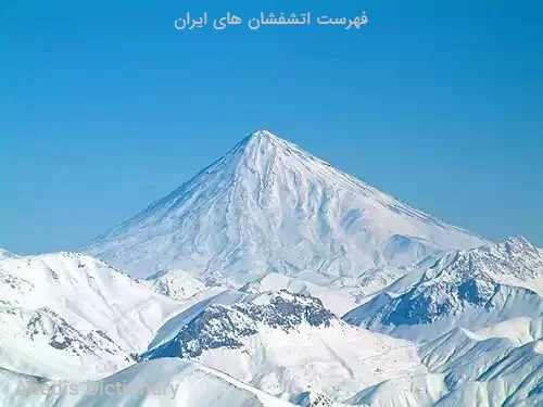 فهرست اتشفشان های ایران